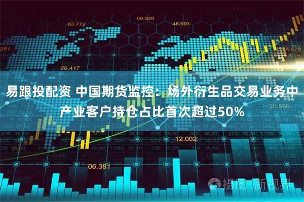 易跟投配资 中国期货监控：场外衍生品交易业务中产业客户持仓占比首次超过50%