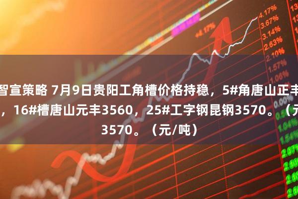 智宣策略 7月9日贵阳工角槽价格持稳，5#角唐山正丰3530，16#槽唐山元丰3560，25#工字钢昆钢3570。（元/吨）